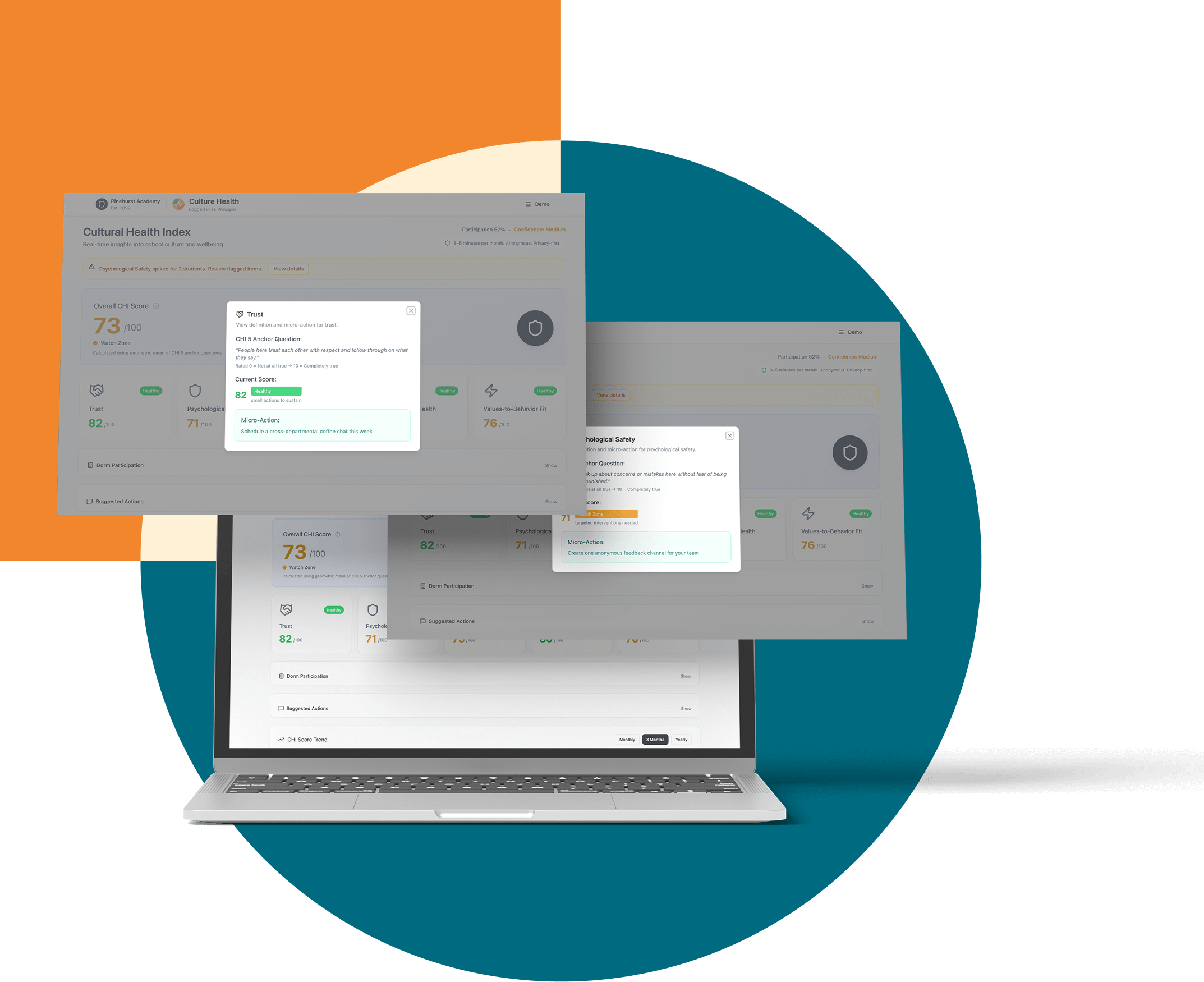 Culture Health Challenge